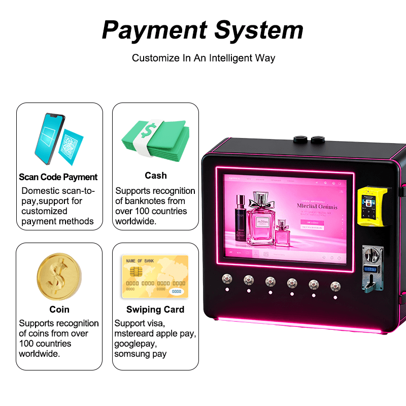 Touch Screen Automat Cologne S - Perfume Fragrance Manufacturers review and price