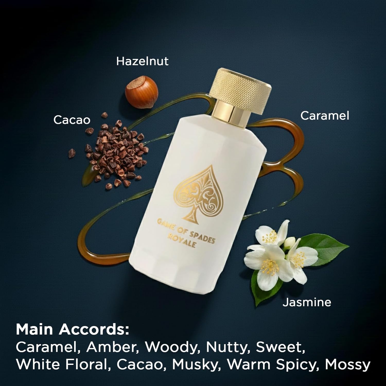 New Arrival Jo Milano Game Of  - Perfume High Fragrance review and price