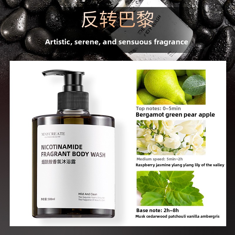 Niacinamide Body Wash Body Moi - Perfume Fragrance Body Wash review and price